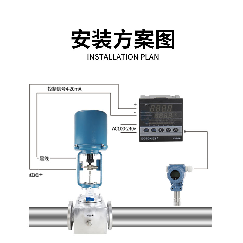 電動調(diào)節(jié)閥應(yīng)用場景的介紹 調(diào)節(jié)閥口徑選擇主要依據(jù)