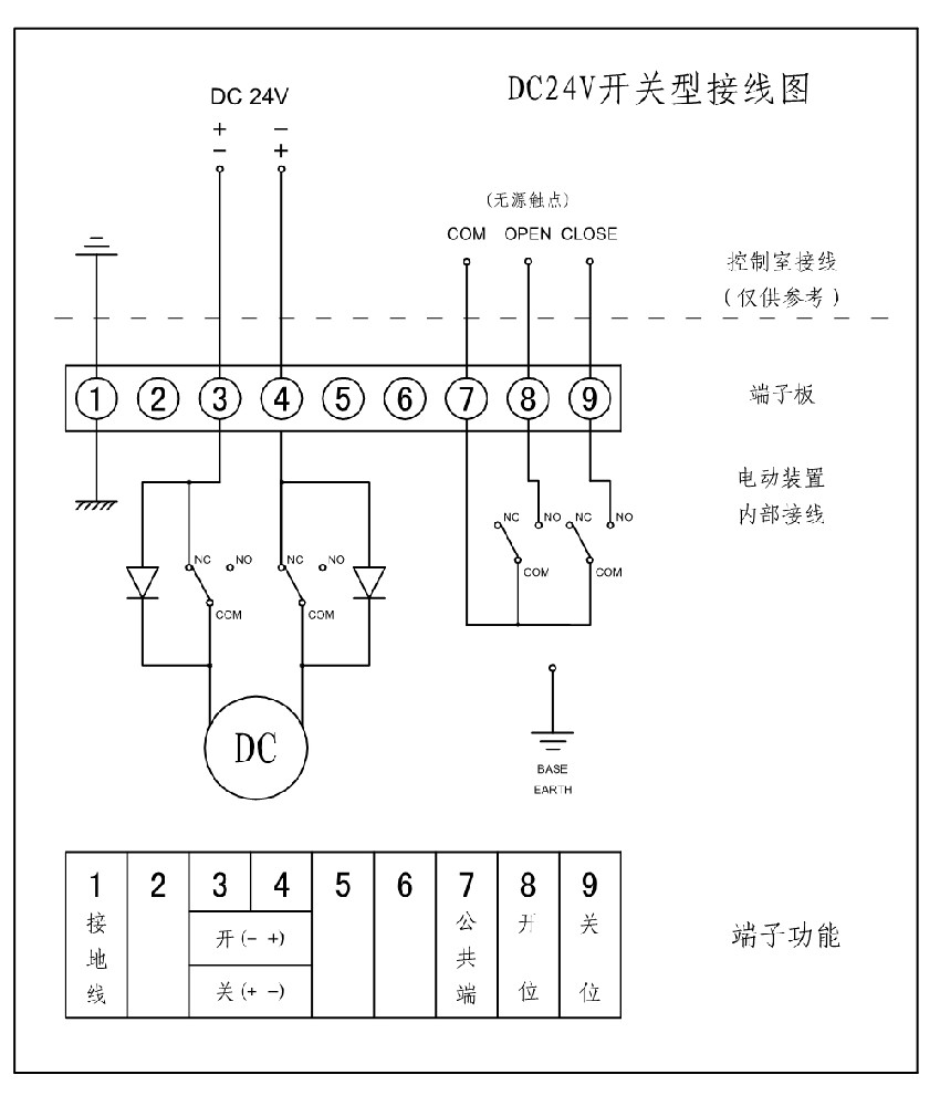 電動(dòng)蝶閥接線圖