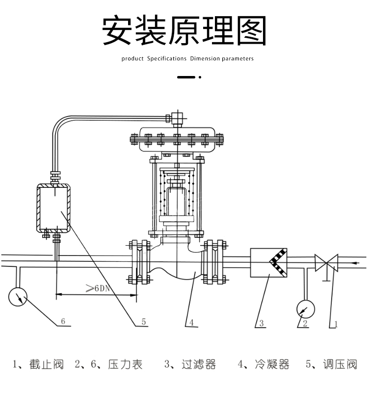 自力式壓力調(diào)節(jié)閥常見故障及處理？自力式調(diào)節(jié)閥出現(xiàn)問題怎么解決？