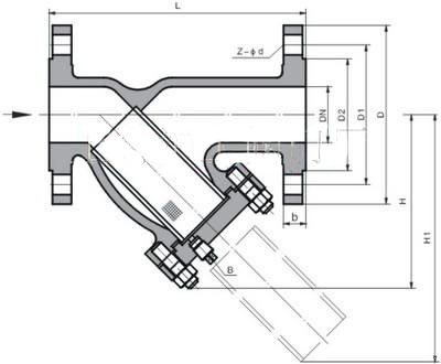 GL41H鑄鋼Y型過(guò)濾器結(jié)構(gòu)圖