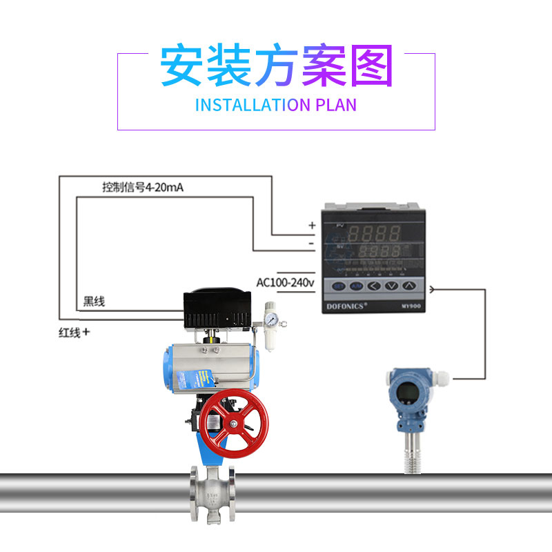 不銹鋼耐磨V型氣動(dòng)調(diào)節(jié)球閥